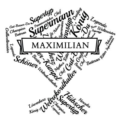 Wordcloud Mann Wordcloud Mann